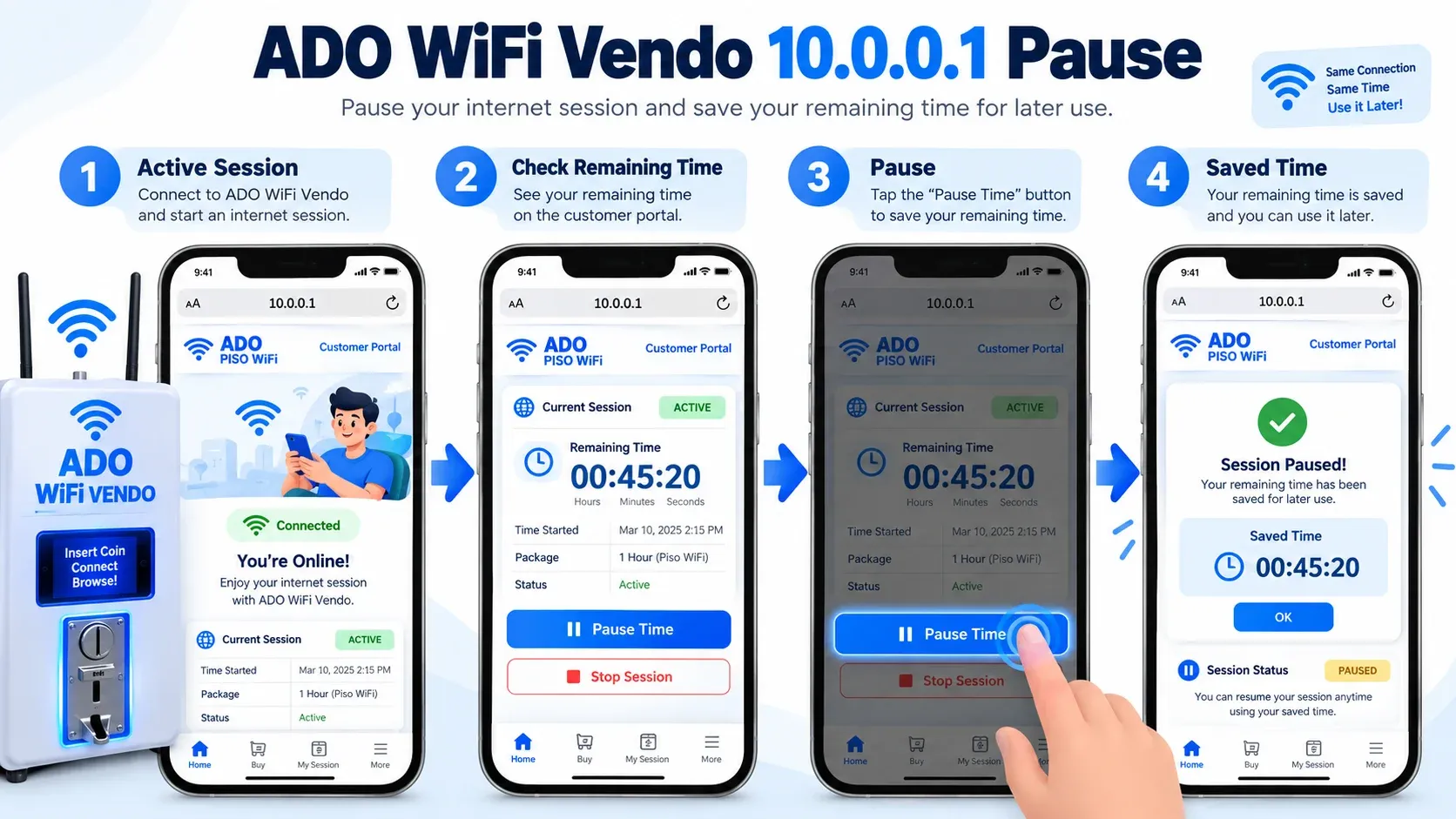 ADO WiFi Vendo 10.0.0.1 pause in four steps: start an active session, check the remaining time on the customer portal, tap Pause Time, and see the session paused with the saved time