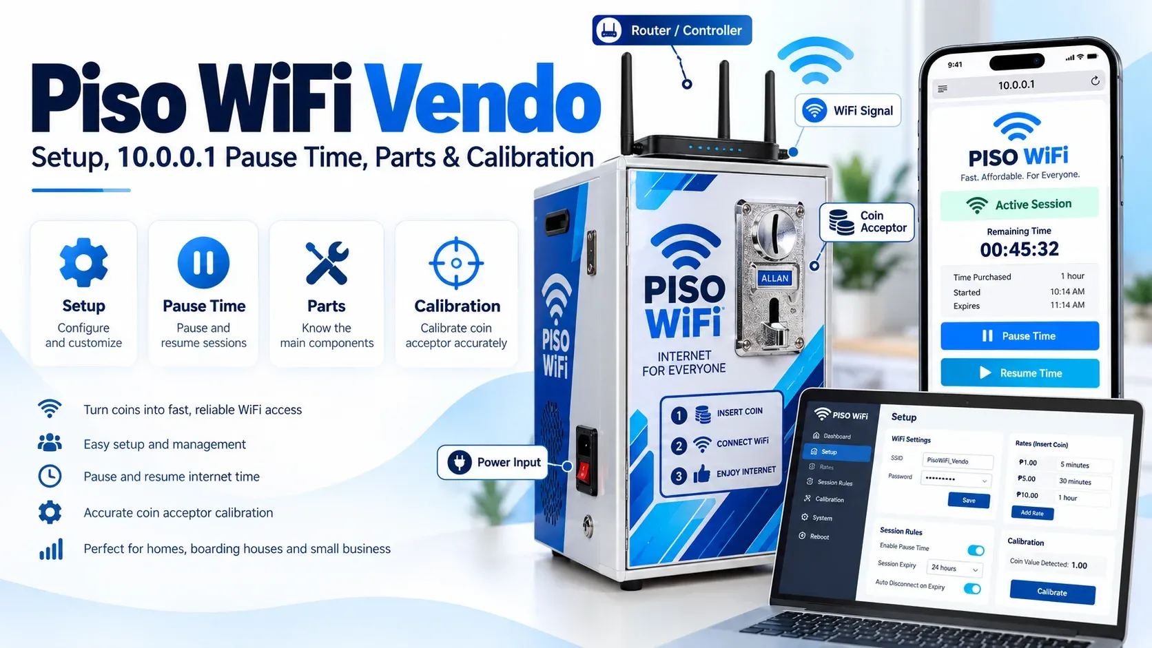 Piso WiFi Vendo machine with router, coin acceptor, and power input, next to the 10.0.0.1 customer portal with Pause Time and Resume Time and the admin panel for setup, rates, and calibration